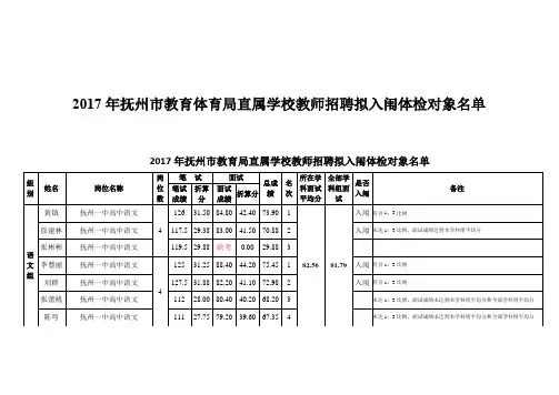 2017江西教师招聘抚州市直入围体检