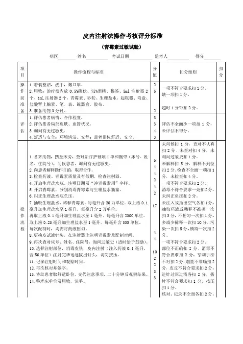 四月操作皮内注射法