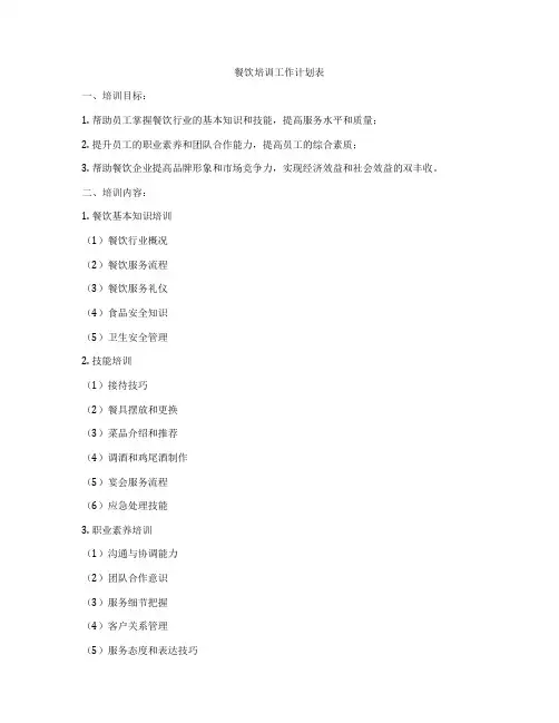 餐饮培训工作计划表