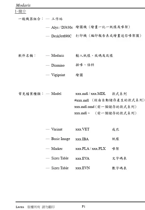 力克使用说明书讲解