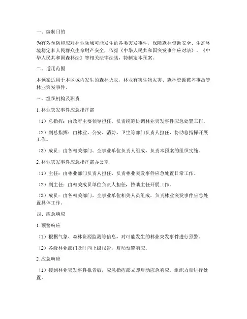 林业专项应急预案