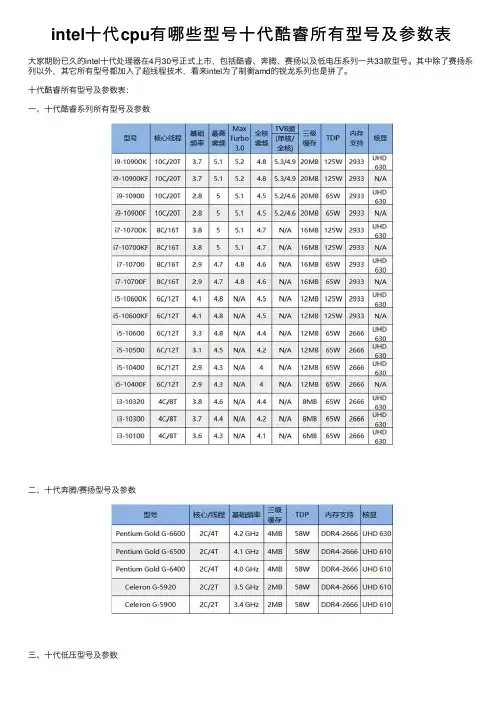 intel十代cpu有哪些型号十代酷睿所有型号及参数表