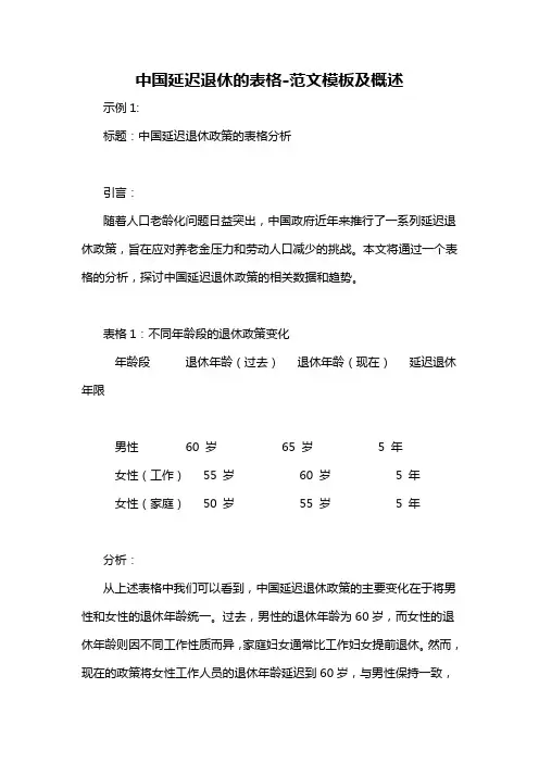 中国延迟退休的表格-概述说明以及解释