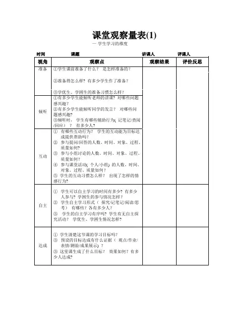 课堂观察量表