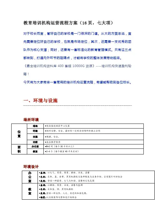 教育培训机构运营流程方案(16页,七大项)强烈推荐!!