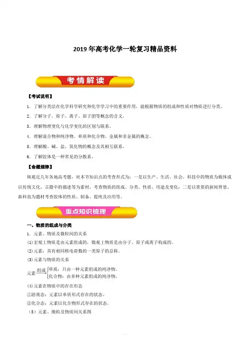 2019年高考化学一轮复习精品资料专题2.1物质的组成、性质和分类(教学案)含解析
