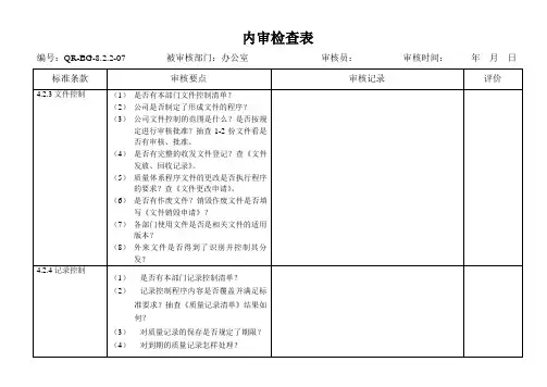内审检查表(办公室2009[1][1].7.1)