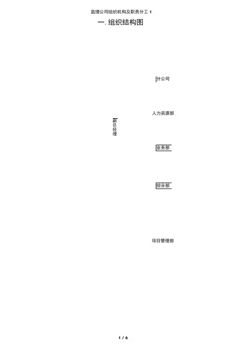 监理公司组织机构及职责分工
