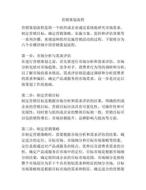 营销策划流程
