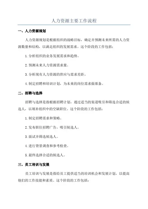 人力资源主要工作流程