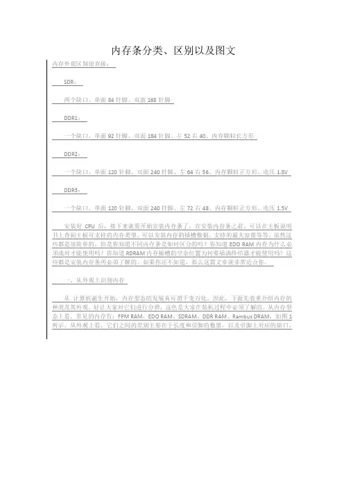 内存条分类、区别以及图