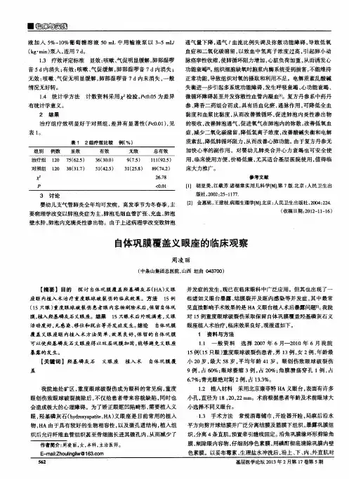 自体巩膜覆盖义眼座的临床观察