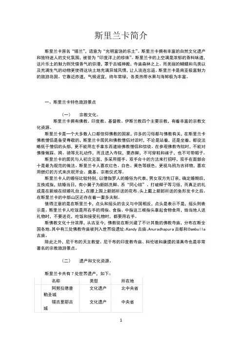 斯里兰卡简介