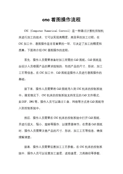 cnc看图操作流程