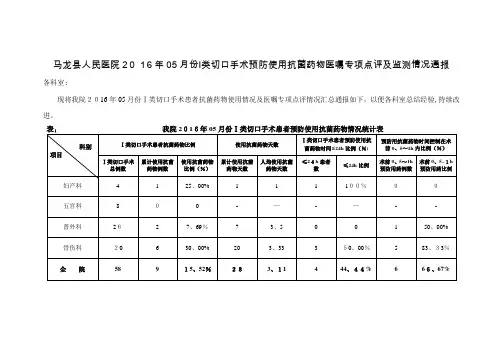 05月Ⅰ类切口手术抗菌药物专项点评通报