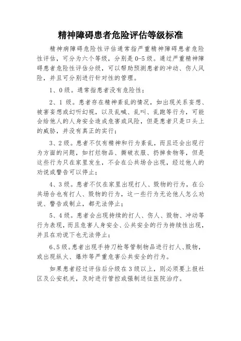 精神障碍患者危险评估等级标准