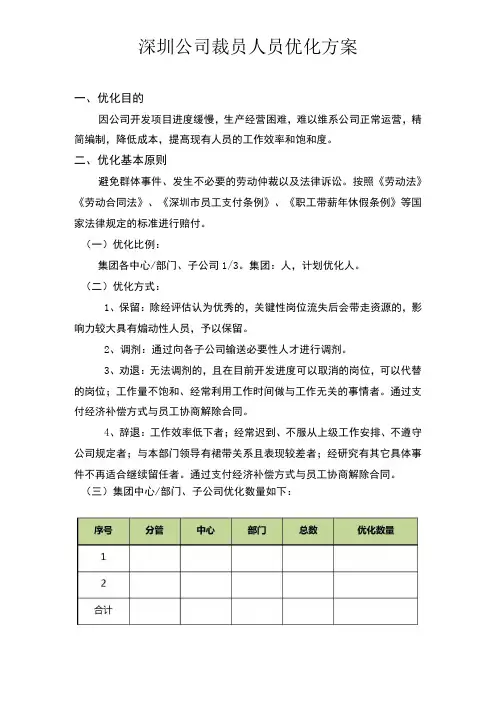 深圳公司裁员方案人员优化方案