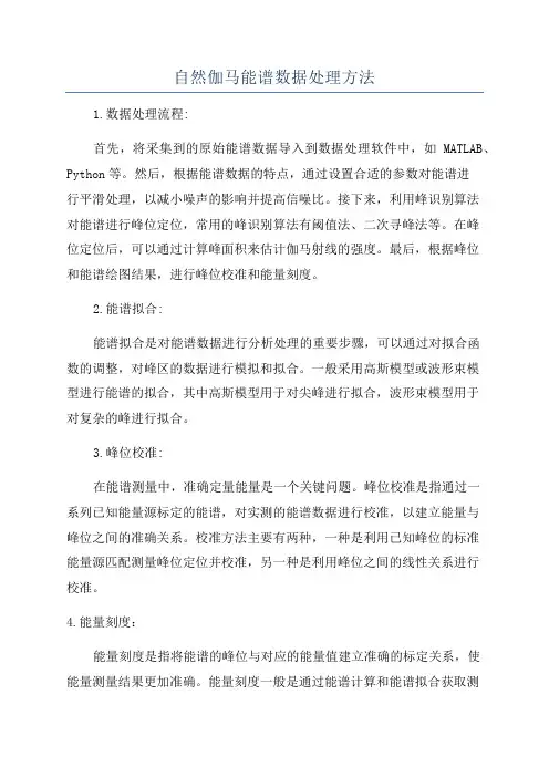 自然伽马能谱数据处理方法