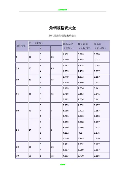 钢型材规格表大全