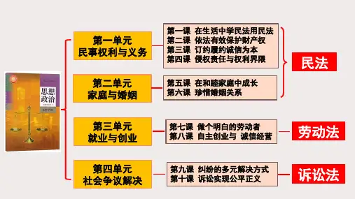 2-1 保障各类物权 (教学课件)—— 高中政治人教统编版选择性必修2