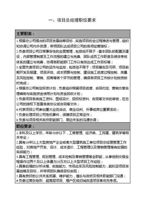 山东省会计系列正高级会计师资格评价标准条件.doc