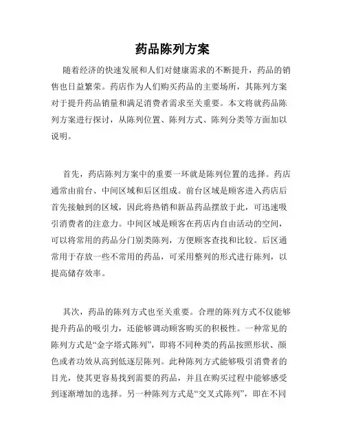 药品陈列方案