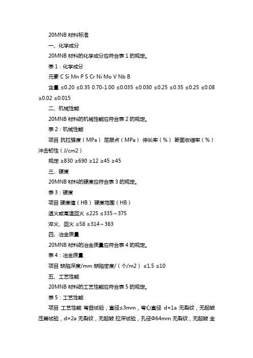 20mnb材料标准