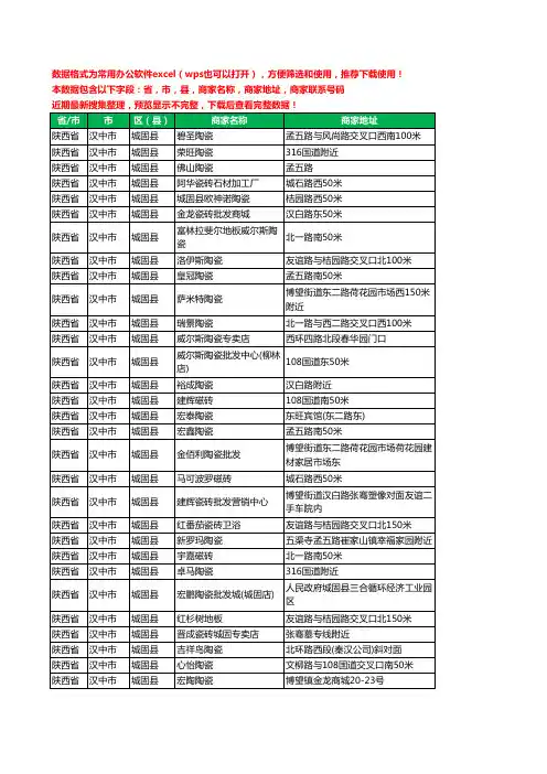 2020新版陕西省汉中市城固县陶瓷工商企业公司商家名录名单联系电话号码地址大全37家