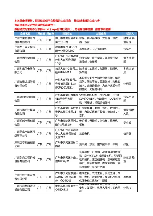 2020新版广东省广州机械设备综合型企业工商企业公司名录名单黄页联系方式大全58家