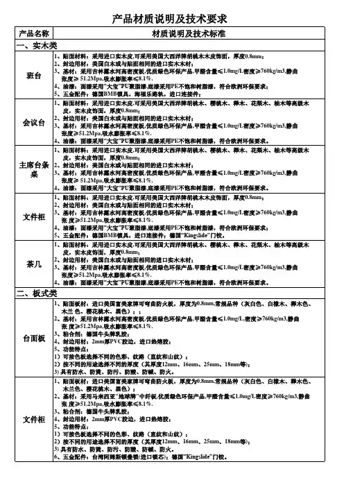 办公家具材质说明(最新)