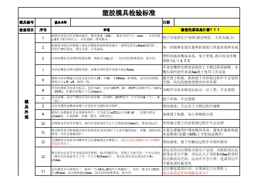 塑胶模具检查标准