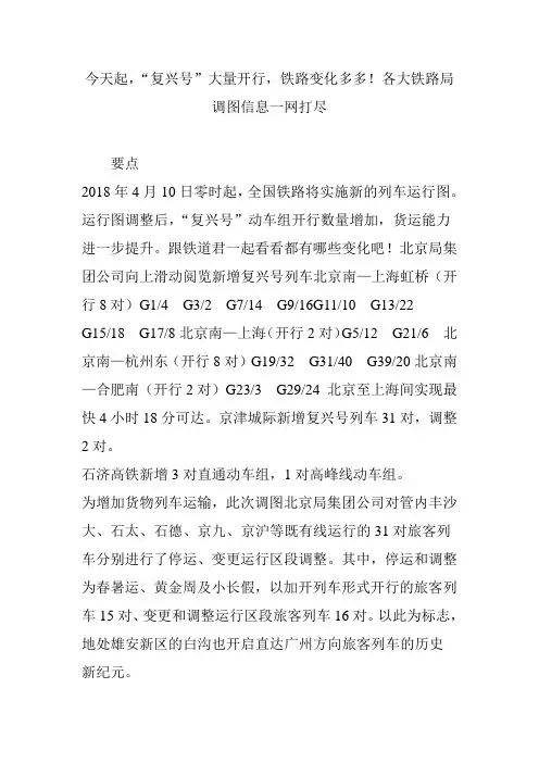 今天起,“复兴号”大量开行,铁路变化多多!各大铁路局调图信息一网打尽