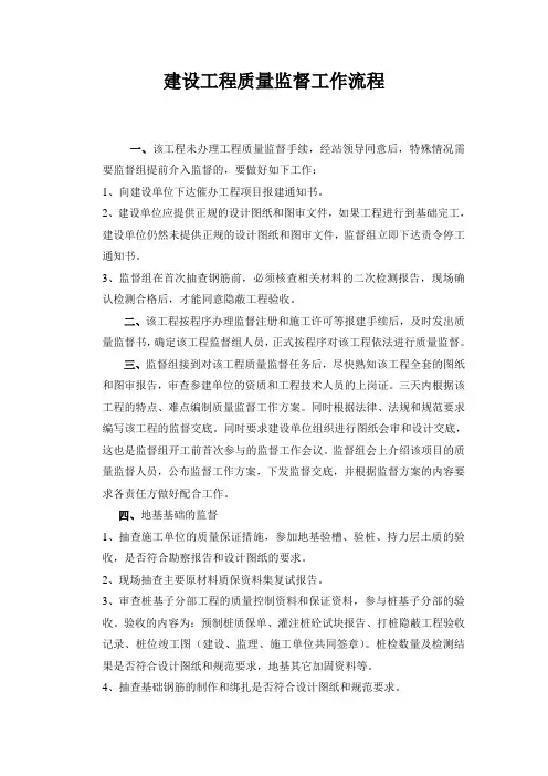 建设工程质量监督工作流程