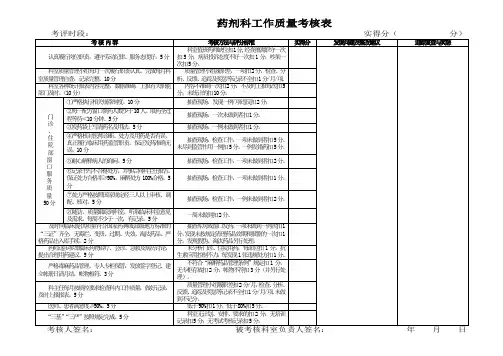 药剂科工作质量考核表