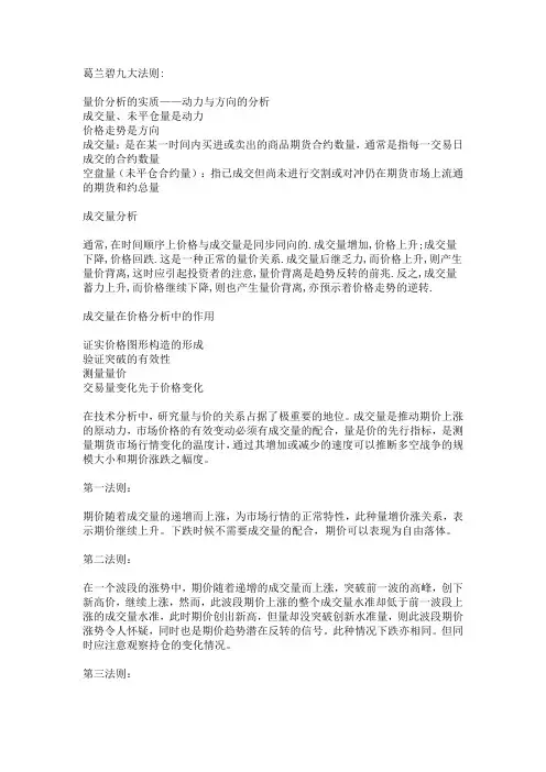 葛兰碧九大法则