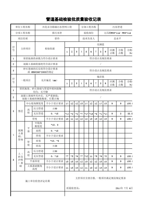 管道基础检验批