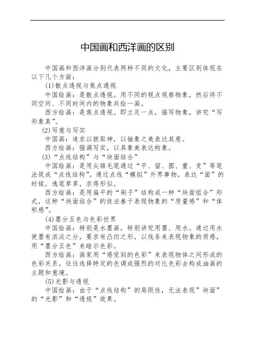 中国画和西洋画的区别