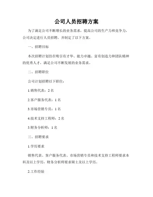 公司人员招聘方案