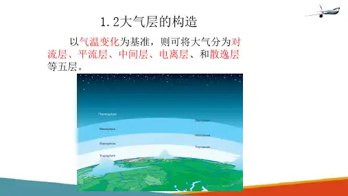 大气物理学课件