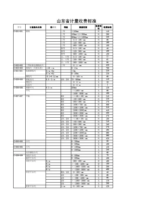 山东省计量检定收费标准资料