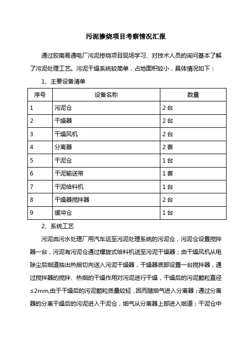 污泥掺烧考察汇报