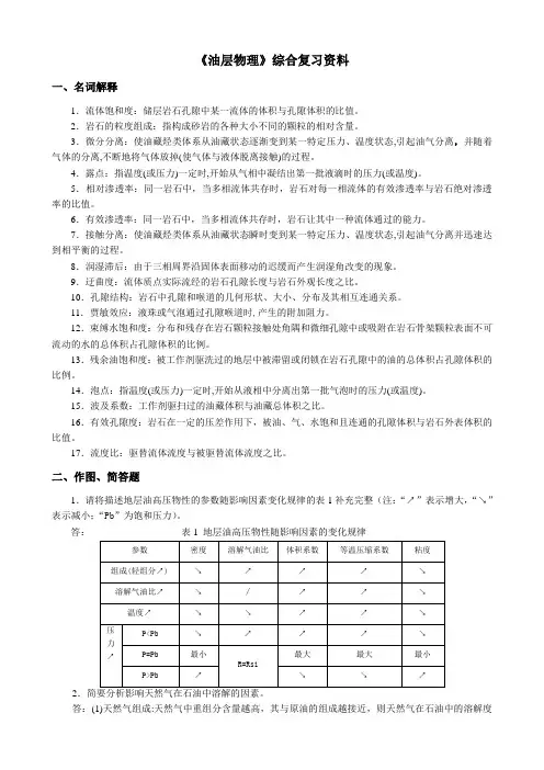 《油层物理》复习资料