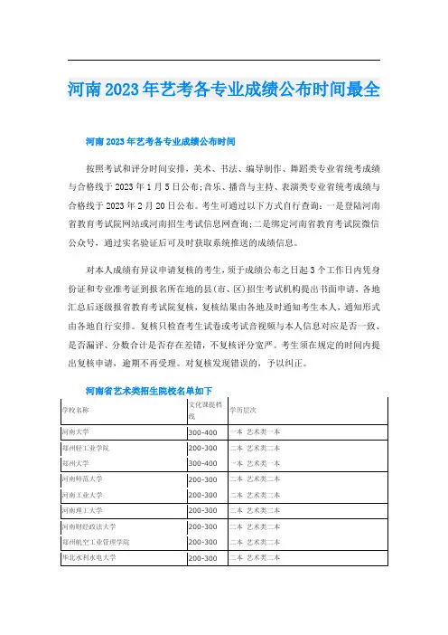 河南2023年艺考各专业成绩公布时间最全