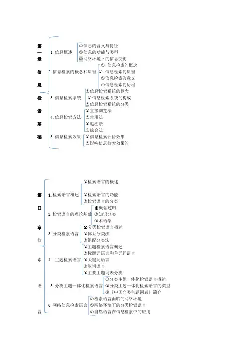 信息检索教程