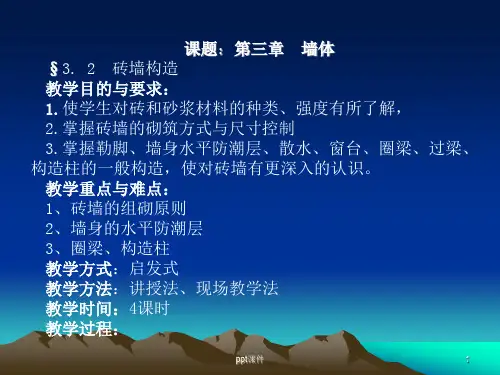 砌体砖墙  ppt课件