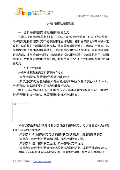 分析与控制用控制图
