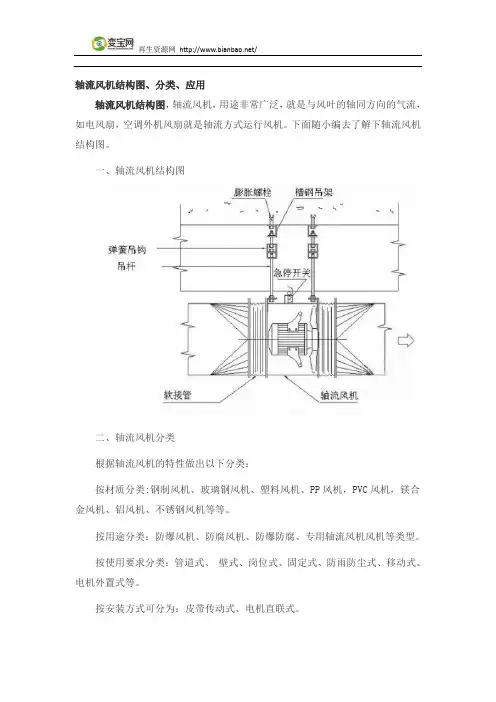 轴流风机结构图、分类、应用