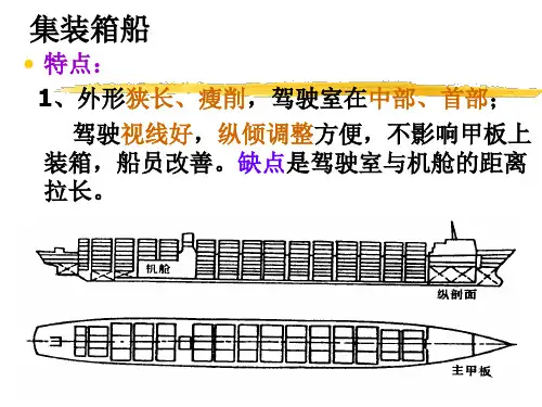 第三章__船舶种类及其船舱结构特点(1)