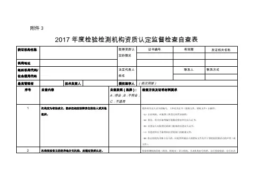 2017年度检验检测机构资质认定监督检查自查表