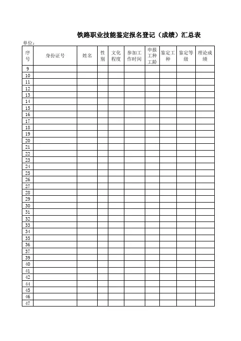 铁路职业技能鉴定报名登记(成绩)汇总表